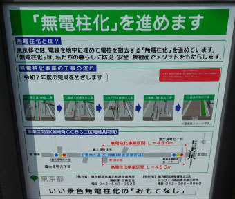 立川の不思議・再発見♪ “防災・安全・景観の三つの要を叶える!?”